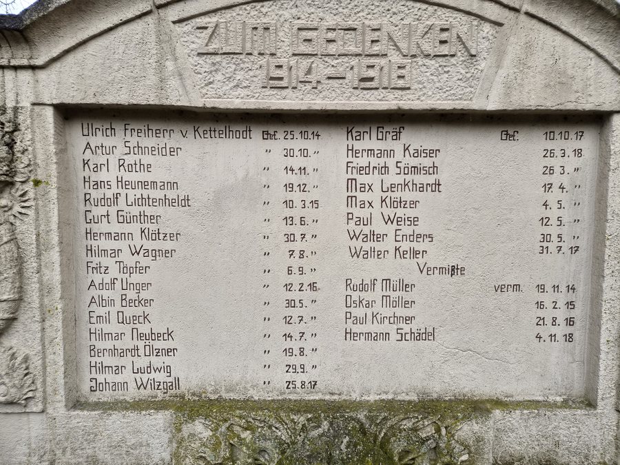 File:War memorial Sitzendorf, Thuringia 5.jpg