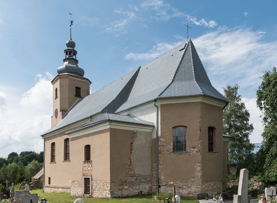 Church of John the Baptist in Jodłów
